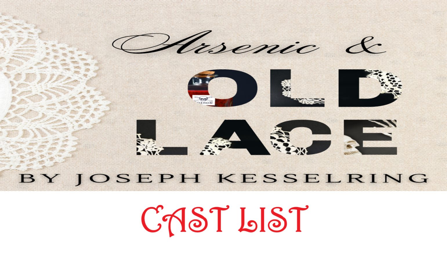 Cast List for “Arsenic and Old Lace”